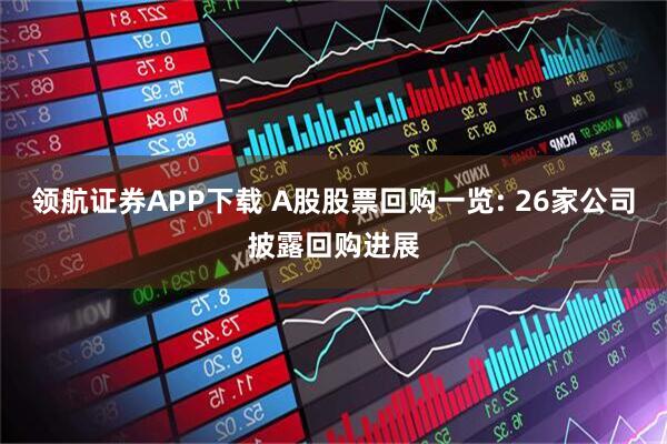 领航证券APP下载 A股股票回购一览: 26家公司披露回购进展