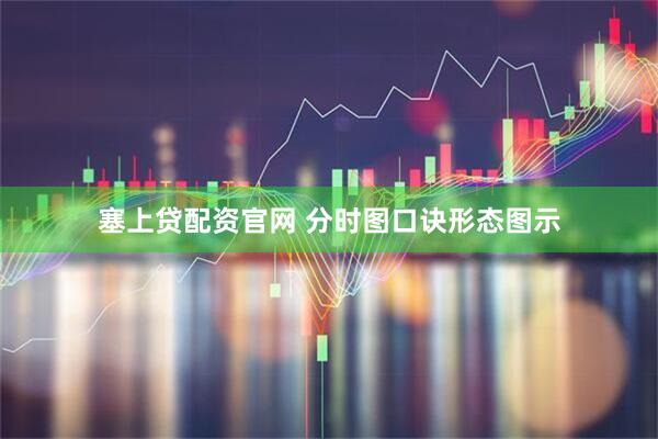 塞上贷配资官网 分时图口诀形态图示